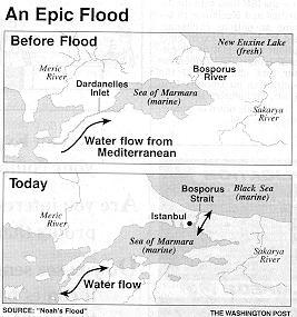 THE ARCHEOLOGICAL ORIGINS OF THE NEOLITHIC FOUNDLINGS IN ISTANBUL BOSPHORUS