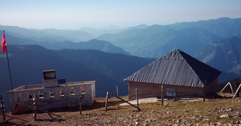 I. DÜNYA HARBİ'NDE HARŞİT SAVUNMASI VE KÜRTÜN KABAKTEPE TAARRUZU    